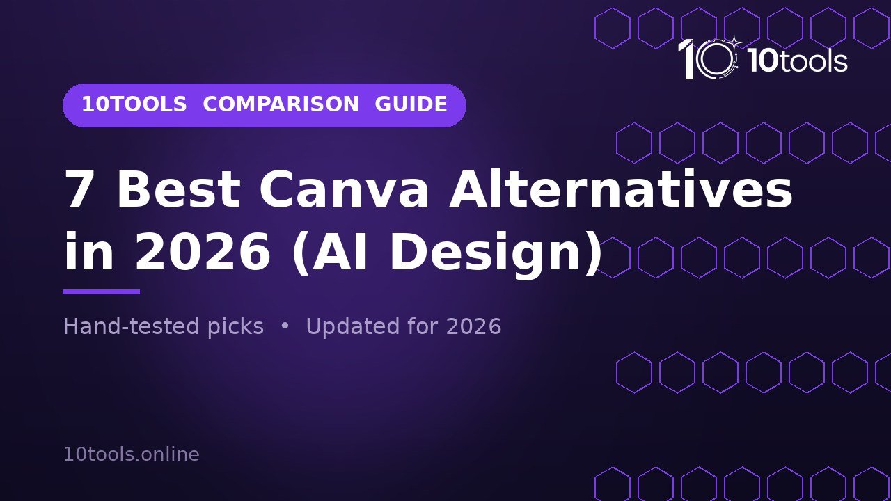 7 Best Canva Alternatives in 2026 (AI Design) review banner